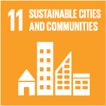Sustainability stats